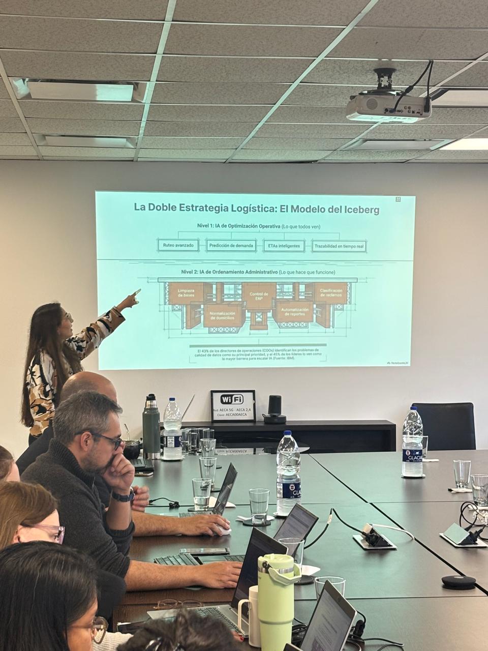 Capacitacion y Desarrollo